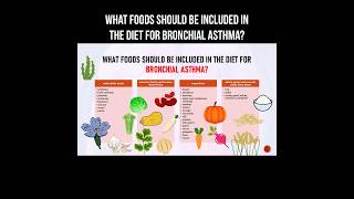 What foods should be included in the diet for bronchial asthma? #nutrition #food #asthma #bronchial