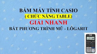 BẤM MÁY TÍNH CASIO GIẢI NHANH BẤT PHƯƠNG TRÌNH MŨ VÀ LÔGARIT