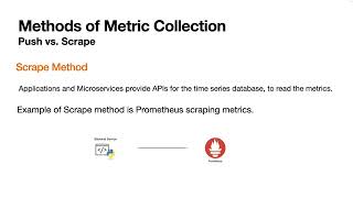 Methods of Collecting Metrics in an Observabilty Platform