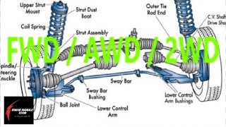 FWD / 2WD / AWD FRONT END INSPECTION | BEST TIPS FOR DOING A VISUAL AND HANDS ON TESTING / CHECKING