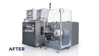 Discover the Versatile 162 PL Plastic Film Rewinding Machine for Household and Catering Rolls