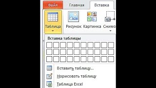 Работа с таблицами в редакторе PowerPoint