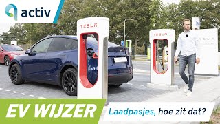 Alles over de elektrische auto en laadpasjes