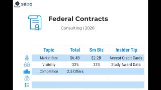 Consulting Overview