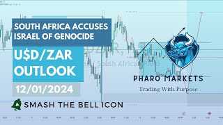 Unveiling the Impact: South Africa's accusations against Israel (USD/ZAR Outlook)