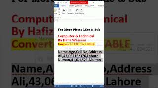 Convert text to Table in ms word | Ms word trick