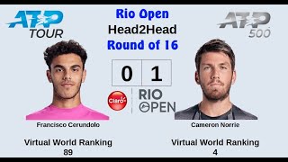 Rio Open 2023 | Francisco Cerundolo vs Cameron Norrie | Round of 16 | AO Tennis 2