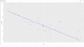 Biostatistics Using R: lecture 1 (Introduction to R) _part2_