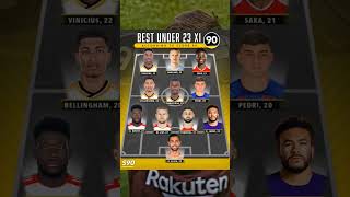 Best Under 23 XI 🐐❤️‍🩹😮‍💨