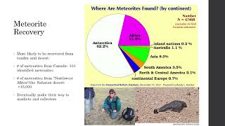 ROM Ideas:  New Rocks from Space: Growing and Using the ROM's Meteorite Collections