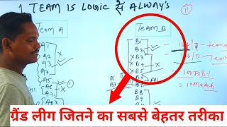 Dream 11 मे ग्रैंड लीग विनिंग टीम कैसे बनाए।। Dream 11 wining tips and tricks।।