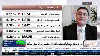 تلاشي آمال المستثمرين بخفض الفيدرالي الفائدة قريباً