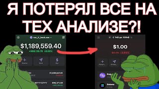 ТЕХ АНАЛИЗ МУСОР?! ЛУЧШИЕ ТЕХНИЧЕСКИЕ ИНДИКАТОРЫ! (хамстер комбат hamster combat ноткоин notcoin)