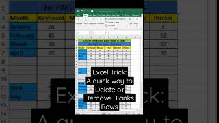 Excel Trick:A quick way to Delete or Remove Blanks Rows in Excel