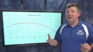 8c Governor Control, AEN/TSM 220: Principles of Internal Combustion Engines.