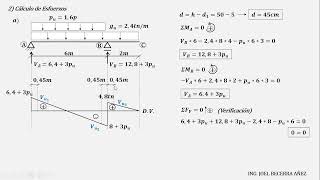 H°A°1(CIV209-B) Ejercicio 5 Diseño a Esfuerzo de Corte