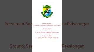 PROFIL KLUB LIGA 3 2024 GRUP H