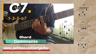 Learn to play the x7 dominante chord