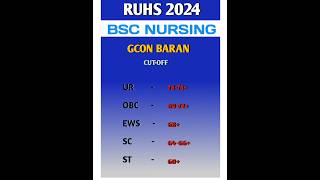 RuHS BSC nursing cutt of government college Baran #nursingeducation #motivational #shorts #trend