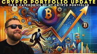 5 Categories of My Portfolio! Bitcoin and ETH, L1 and L2, RWA and DePin, Memes, and Xen Ecosystem