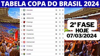 JOGOS DE HOJE! TABELA DA COPA DO BRASIL 2024 - CLASSIFICAÇÃO DA COPA DO BRASIL