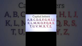 Lesson one:English alphabet.