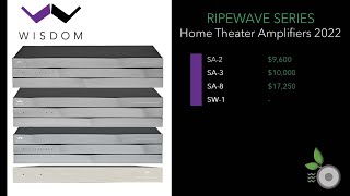 Wisdom Audio Amplifiers 2022 - SA-2, SA-3, SA-8, SW-1