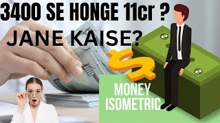 crowdfunding kya hai ? crowdfunding kaise kare? vetcrown #shortfeed #shorts #crowdfunding