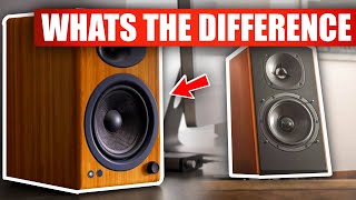 The Difference Between $300 And $1000 Bookshelf Speakers