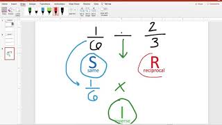 Divide Fractions Using SIR - Quick Demo