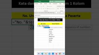 Cara Buat Nomor Urut Ada Tulisan No nya #shorts