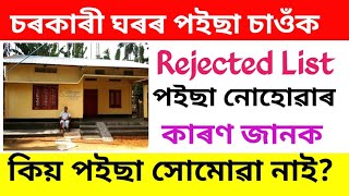 Pmayg house Payment Rejected List//House Payment installment Rejected Reason /Pmayg Payment status.