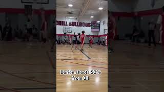 Dorien Rutledge Shoots 50% from 3