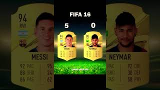 Leo Messi vs Neymar Jr FIFA Card Comparison 🔥🤩 || Football career extra || #football#shorts