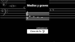 Clave de Fa  #pianoparaprincipiantes #leccionesdepiano #pianotutorial #piano #clavedefa