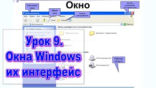 9. Окна Windows их интерфейс. Начальный курс "Легкий старт"