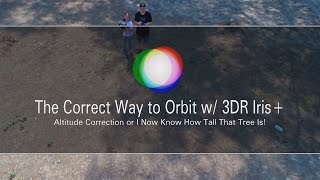 The Iris+ Orbit Tutorial