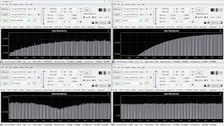 Analyzing 1kHz Sine Waves: A Detailed Comparison of Four DAC's