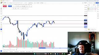 Trading recap 9-17-2024 -105.30 on Gold