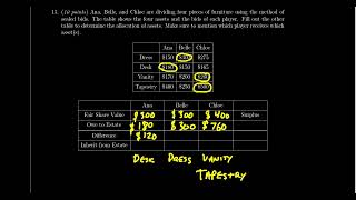 Math 1030, Exam 2 - Question 15 (Method of Sealed Bids)