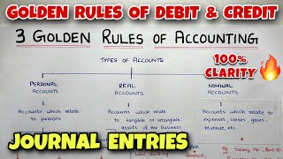 Golden Rules of Accounting with Journal Entries - Debit & Credit - By Saheb Academy