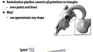 Lecture 04: Drawing a Triangle and an Intro to Sampling (CMU 15-462/662)