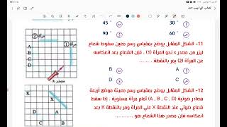 الصف الثاني الثانوي فيزياء 《 واجب انعكاس الضوء 》 2024