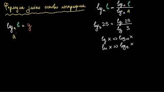 Доведення правила зміни основи логарифма | Академія Хана