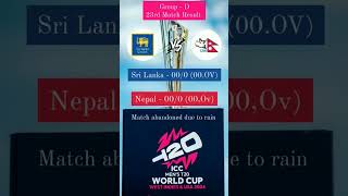 #T20 world cup Sri Lanka vs Nepal #23 #t20worldcup2024