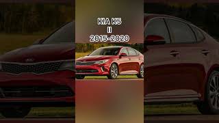 KIA K5 evolution #топ #подписывайтесь #ставьтелайки #топчик #круто #жиза #top1 #evolution #top #top1