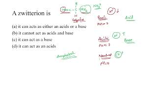 Practice Session on Biomolecules || Part1 || Usha Yadav || #kvstgtpgt || #csirnet