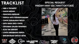 DUGEM REMIX DJ PECINTA BERDURI COVER NONSTOP MIX 2024