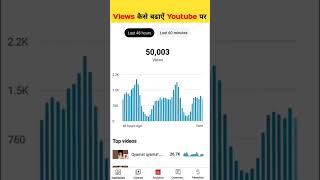 10-15 Views ही आते हैं क्या करें! View Kaise Badhaye youtube par | Views Kaise Badhaye