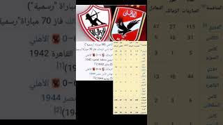 تاريخ مواجهات النادي الاهلي والزمالك الاهلي هو الاكثر فوزاً🦅